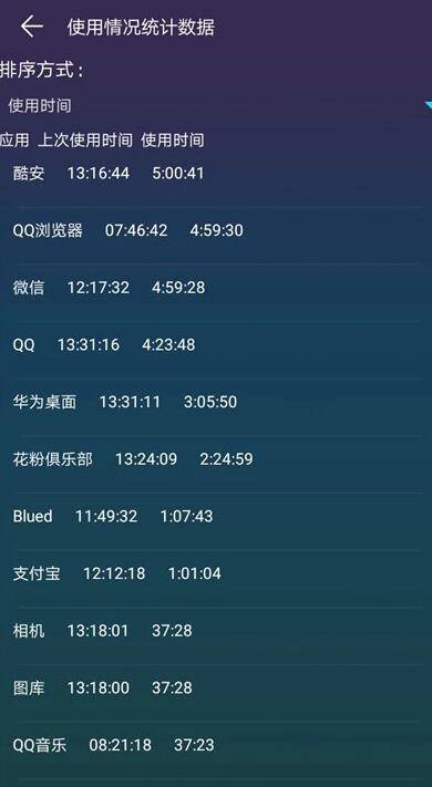 *#*#6130#*#* *#*#6130#*#*